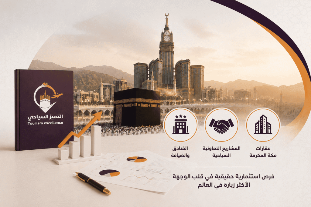 تصميم يعرض أبرز فرص الاستثمار في مكة المكرمة في قطاعات الفنادق والضيافة والمشاريع التعاونية والعقارات بالقرب من الحرم المكي